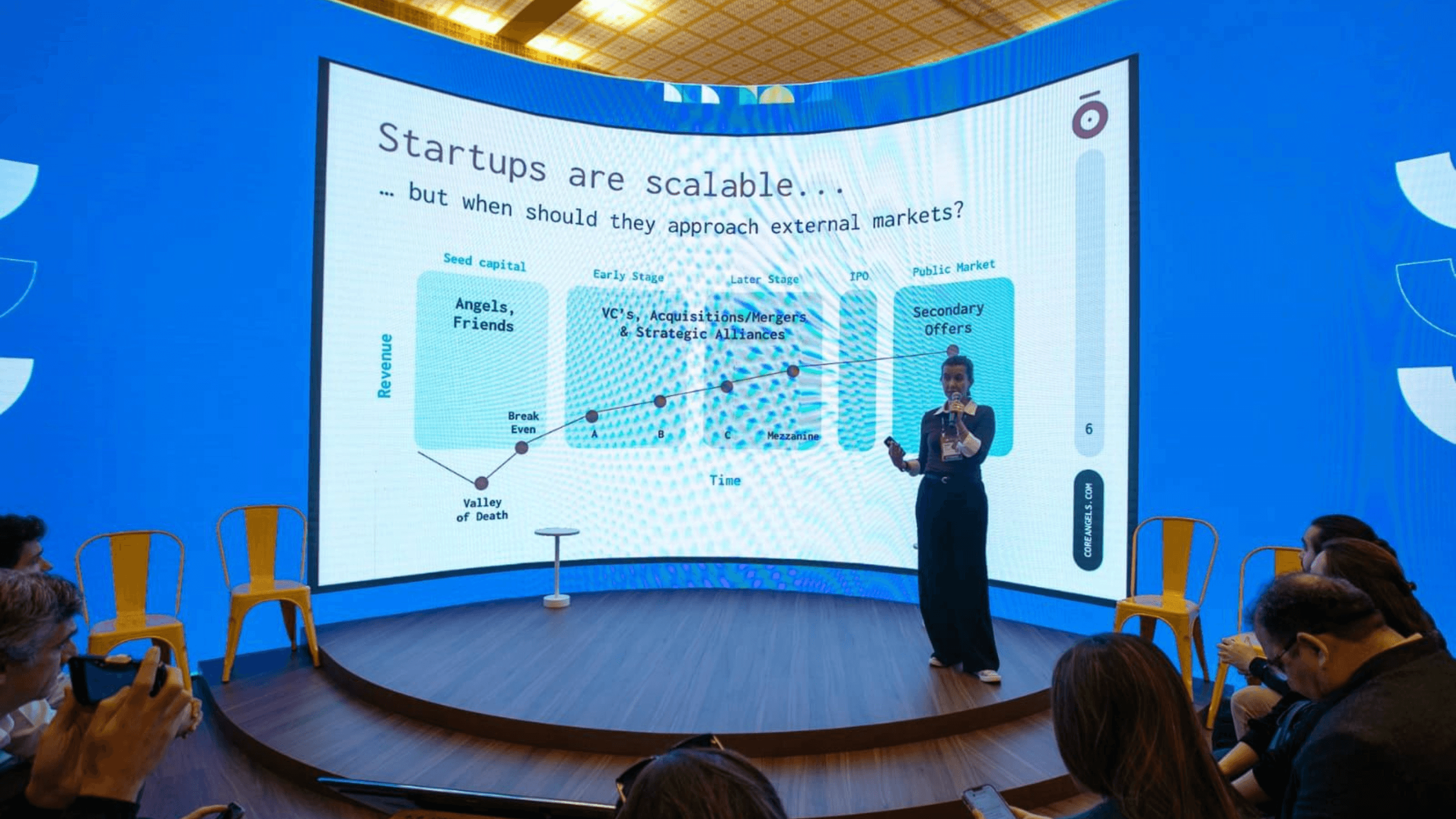 Keynote Talks